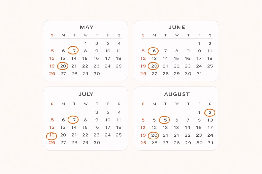 Kalender 100 hari dengan beberapa tanggal dilingkari